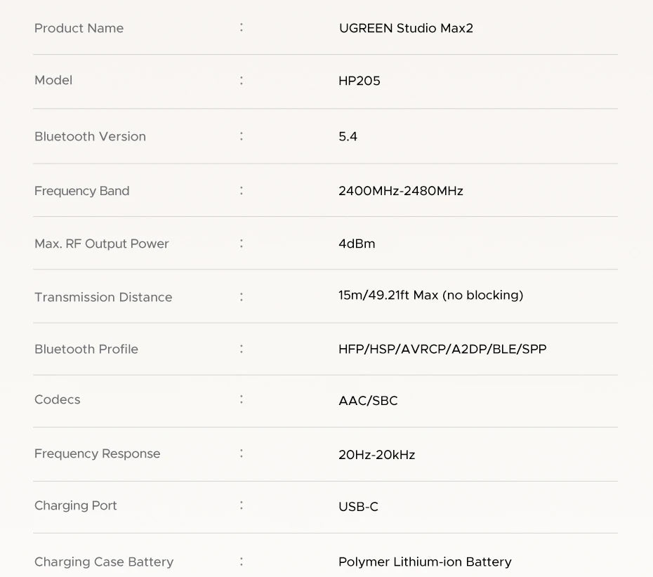 UGREEN Wireless + Wired Headphones – 80 H Battery & Dual Mode