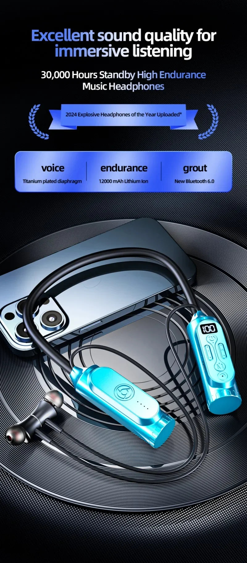 Luxuglow Bluetooth 5.3 Neckband – ANC, 12000mAh, IPX7