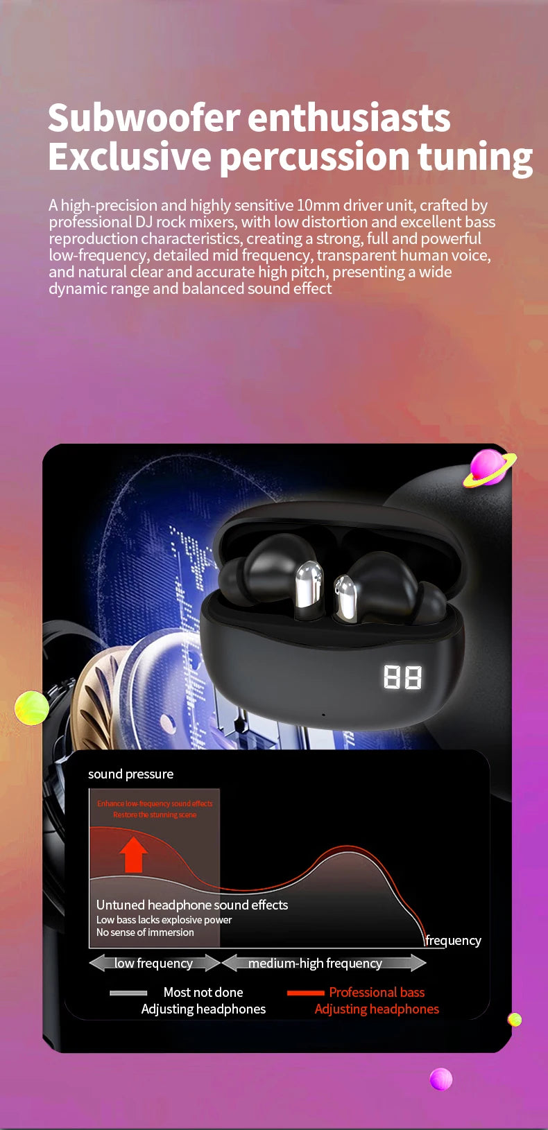 INMAS E3B Bluetooth 5.3 Earphones – HiFi, Waterproof, 8H Play