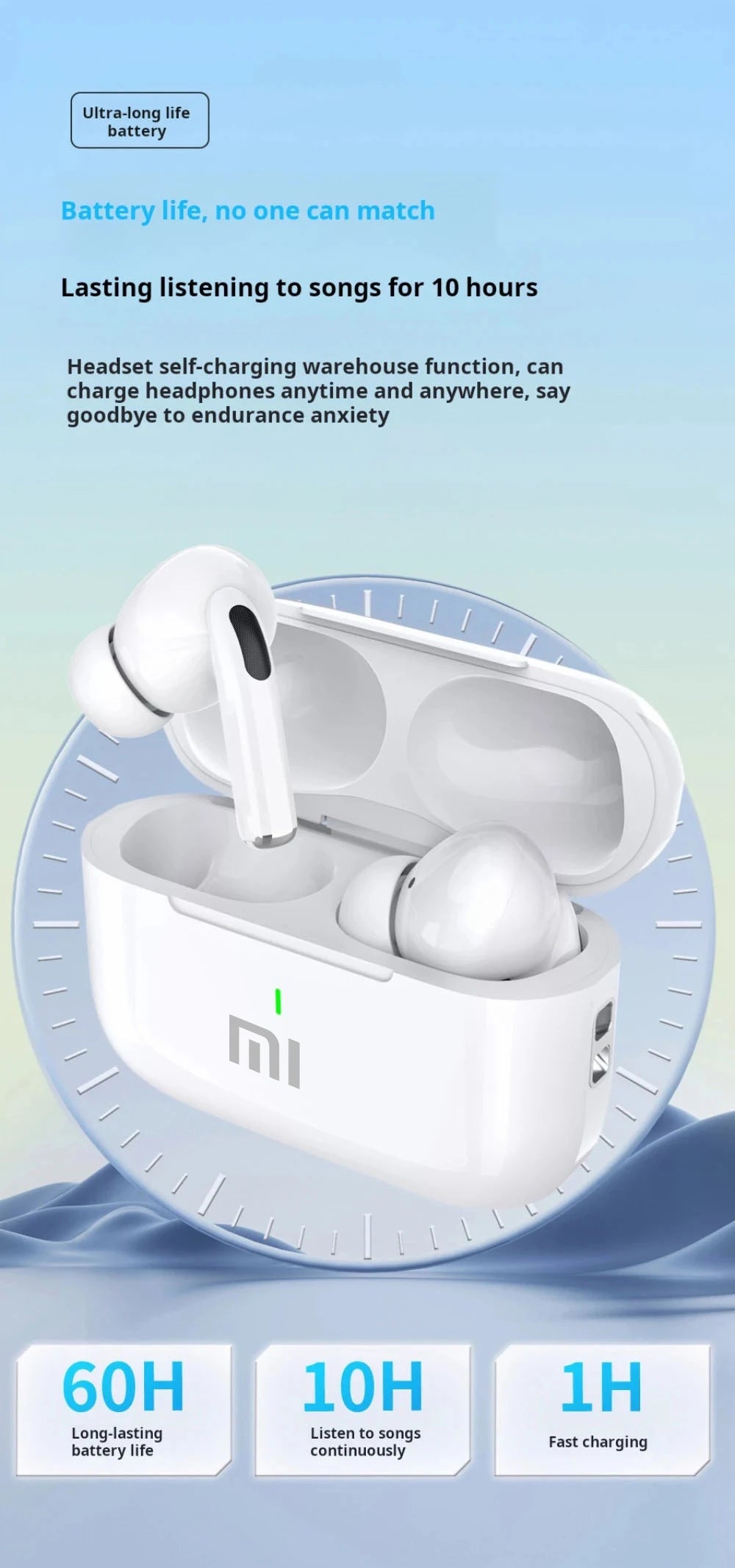 XIAOMI MIJIA A7 Wireless Bluetooth Earphones – ANC HiFi Earbuds with 30-Hour Battery