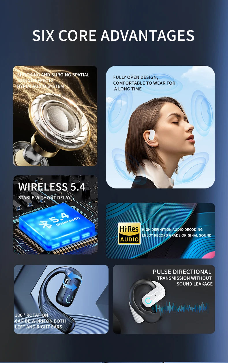 VAORLO YS01 Bluetooth 5.4 Headset – 600H Battery, Open-Ear, ANC