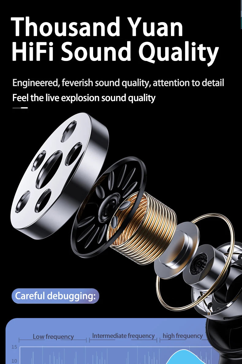 OLOEY Mini TWS Earphones – Bluetooth 5.3, ANC, 24H Battery