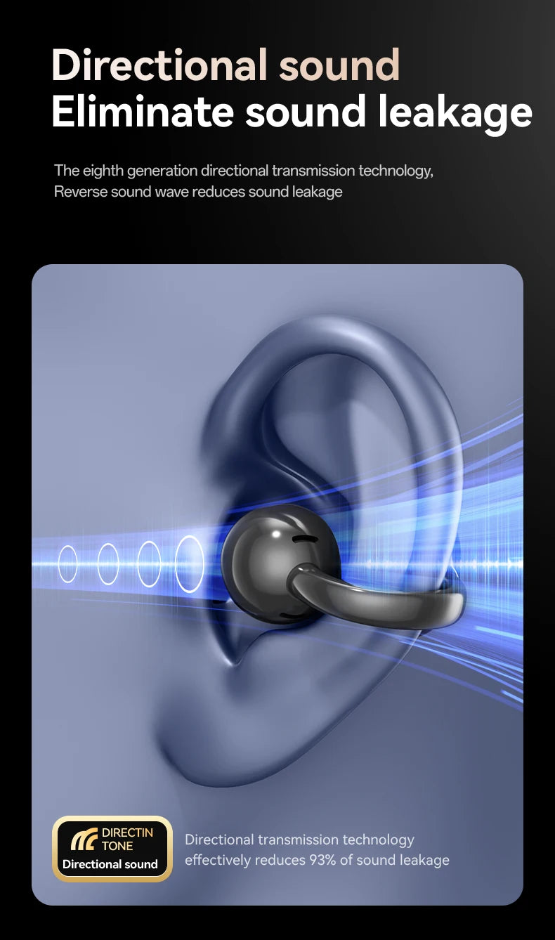 WJOY M100 Bluetooth 5.4 Clip-On Earphones – Translation & Waterproof