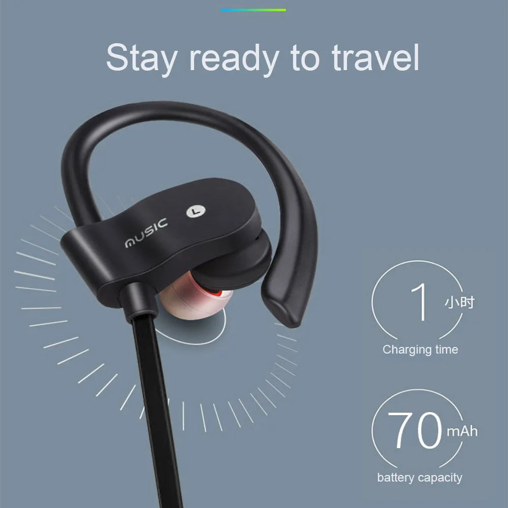 Fomscvka Wireless Bluetooth Earphones – Waterproof, Stereo Bass