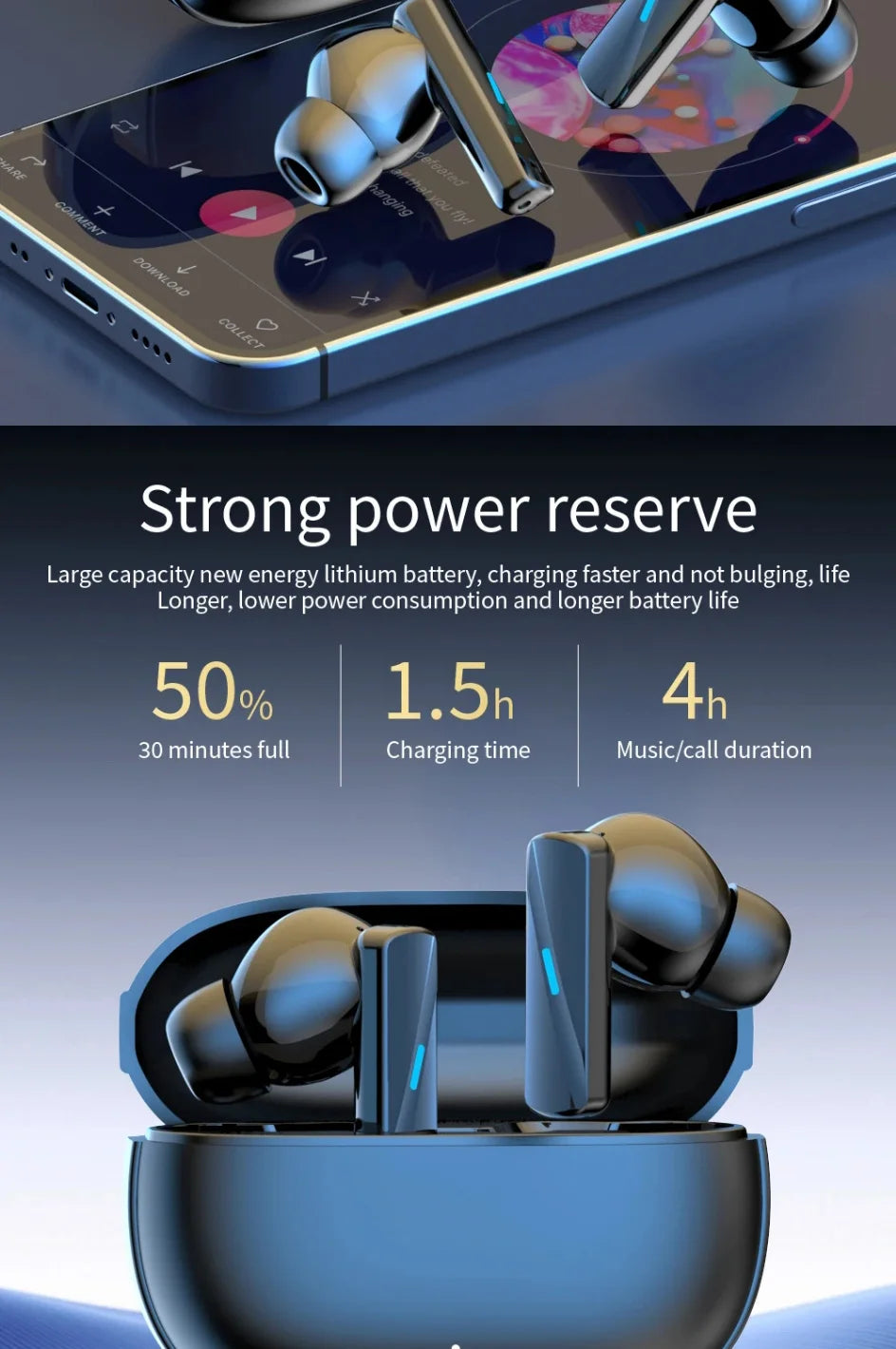 Bluetooth 5.3 Noise-Cancelling Earbuds – Waterproof & Wireless