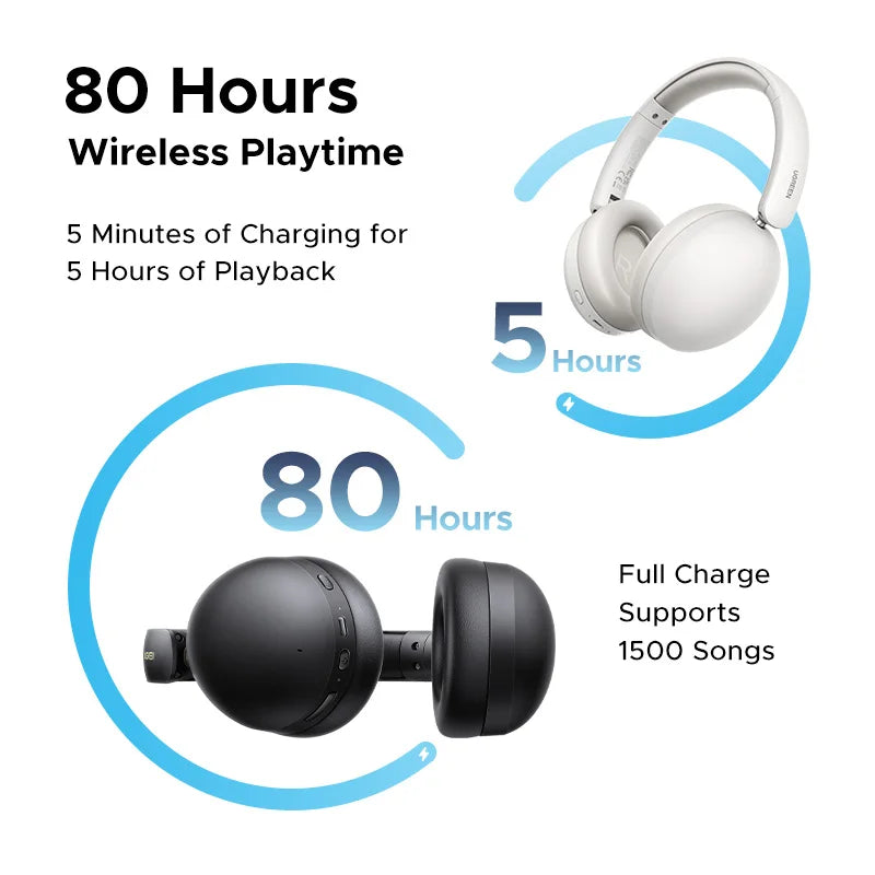 UGREEN Wireless + Wired Headphones – 80 H Battery & Dual Mode