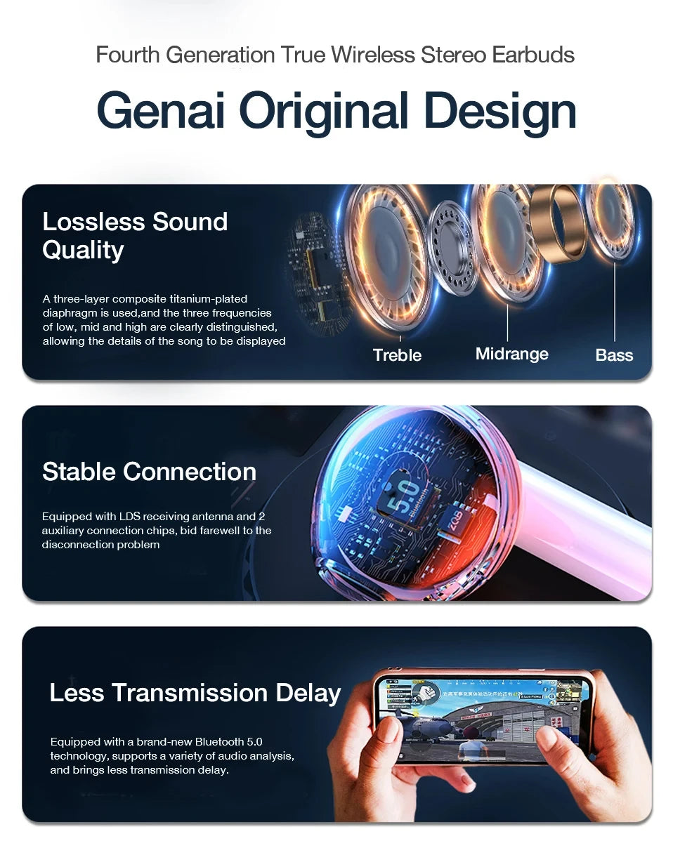 Erilles True Wireless Earphones | ANC Bluetooth In-Ear