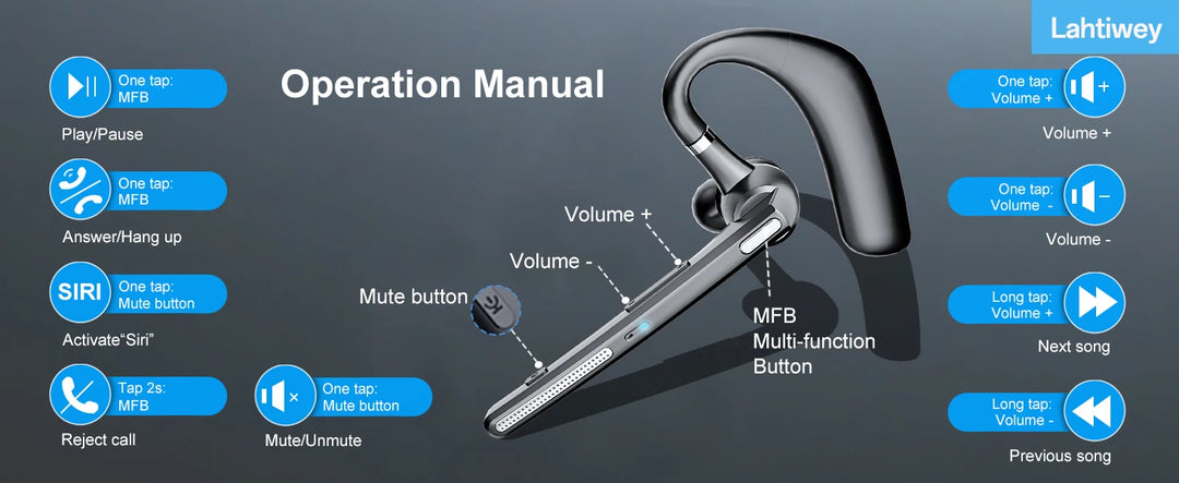 Lahtiwey Bluetooth 5.3 Headset – Single Ear, ENC Mic, 60h