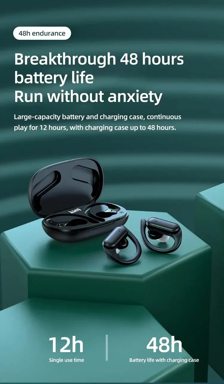 A520 Bluetooth 5.3 Wireless Headset – HD Stereo, Sweatproof – audio-accessory
