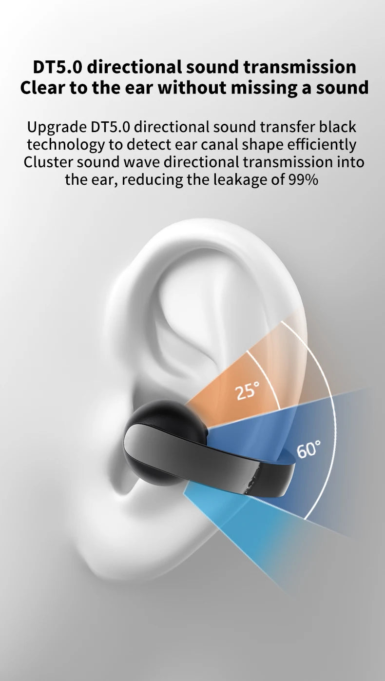 Bluetooth 5.4 Clip-On Sports Earphone – HiFi Wireless