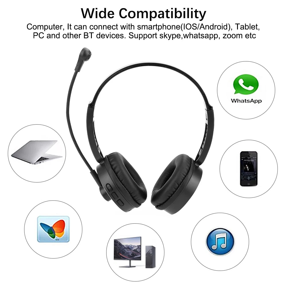 occkic Bluetooth 5.0 Wireless Headset – 12H Playtime, Boom Mic, HiFi Sound, Type-C Charging