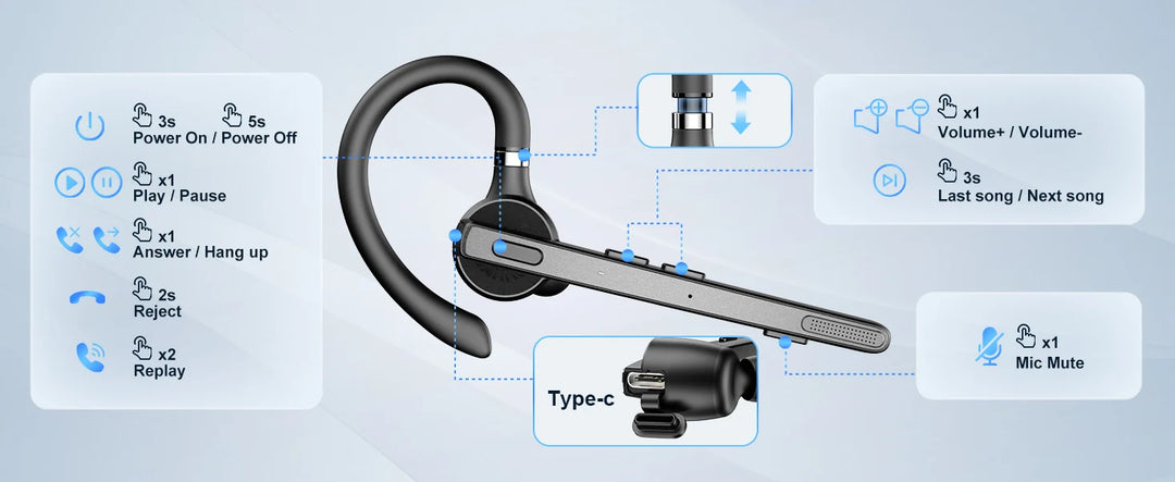 New Bee M53 Bluetooth Headset – Dual Mic, 12H Battery Life – audio-accessory