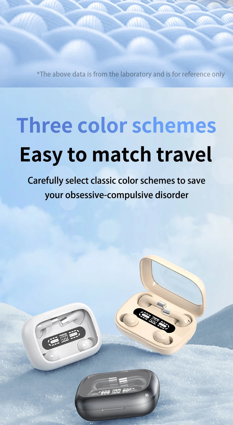Kebidumei Bluetooth 5.4 Earbuds – ANC, 300H Standby, Waterproof