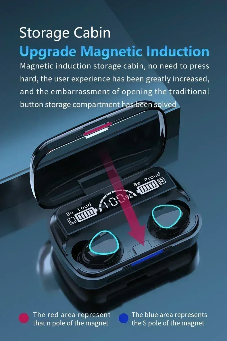 ZONGJI True Wireless Earphones | ANC In-Ear Bluetooth