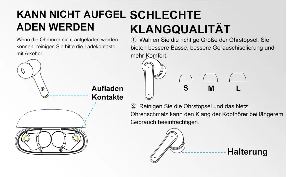 PYLV TWS Bluetooth 5.3 Earphones – Noise Reduction, Low Latency