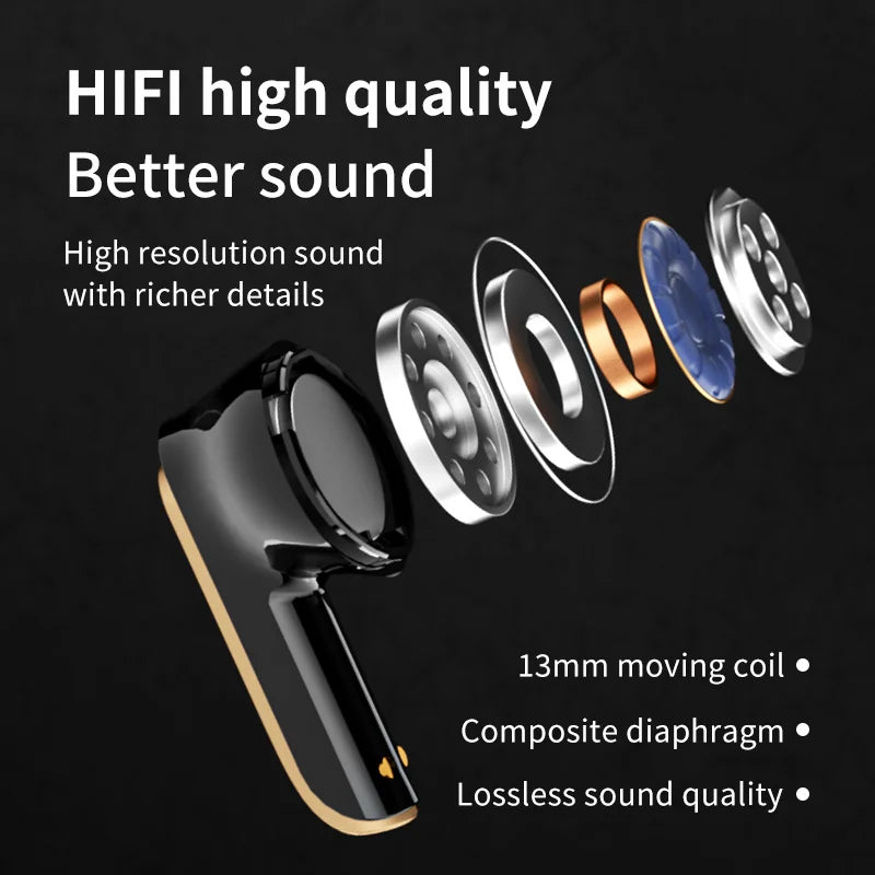 HAOMAI TWS Gaming Earbuds – Bluetooth 5.3, 8H Battery Life – audio-accessory
