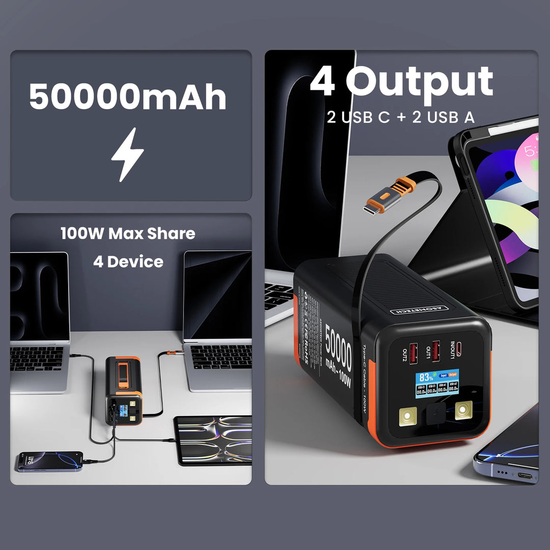 ASOMETECH 50000mAh 100W Power Bank | Laptop Fast Charger