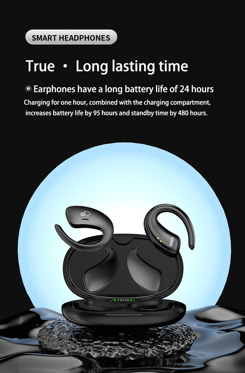 SHUKE Bluetooth 5.3 Earphones – Wireless, Waterproof, TWS Audio