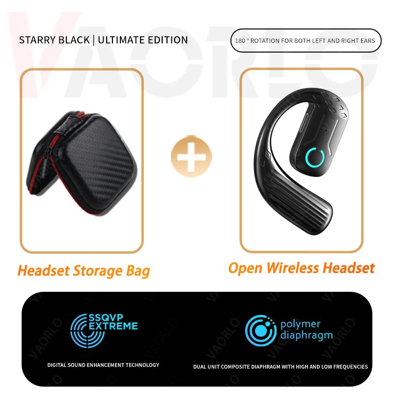 VAORLO Bluetooth 5.4 Rotating Ear Hook Headset – Noise Cancelling