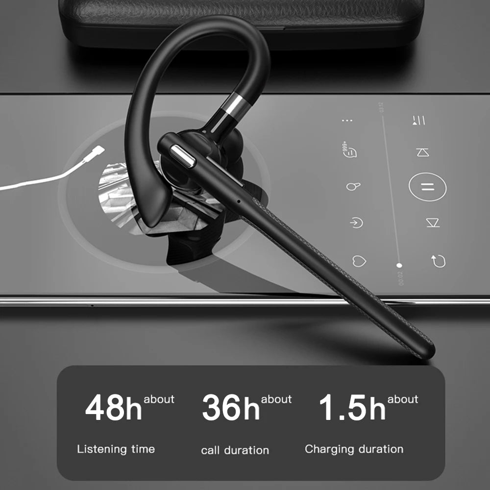 AideeMaster Bluetooth 5.4 Bone Conduction Ear-Hook Headset – ENC Noise Reduction, 48H Battery, LED Charging Case