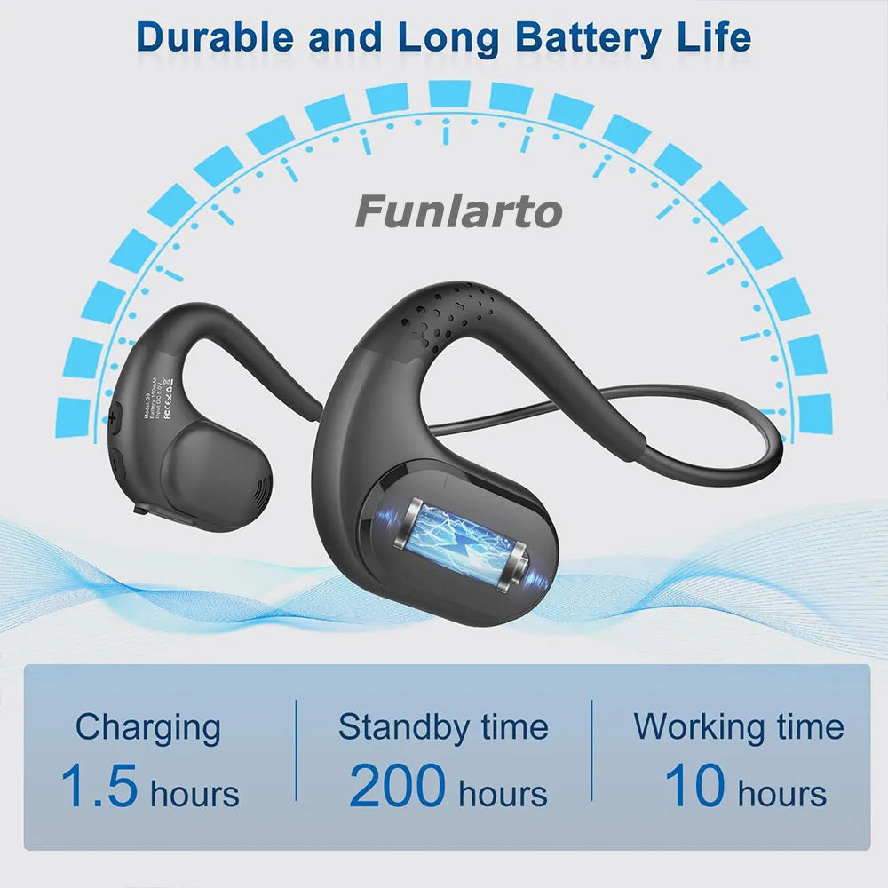 Funlarto Bluetooth Open-Ear Headphones – 10H, Mic, Waterproof