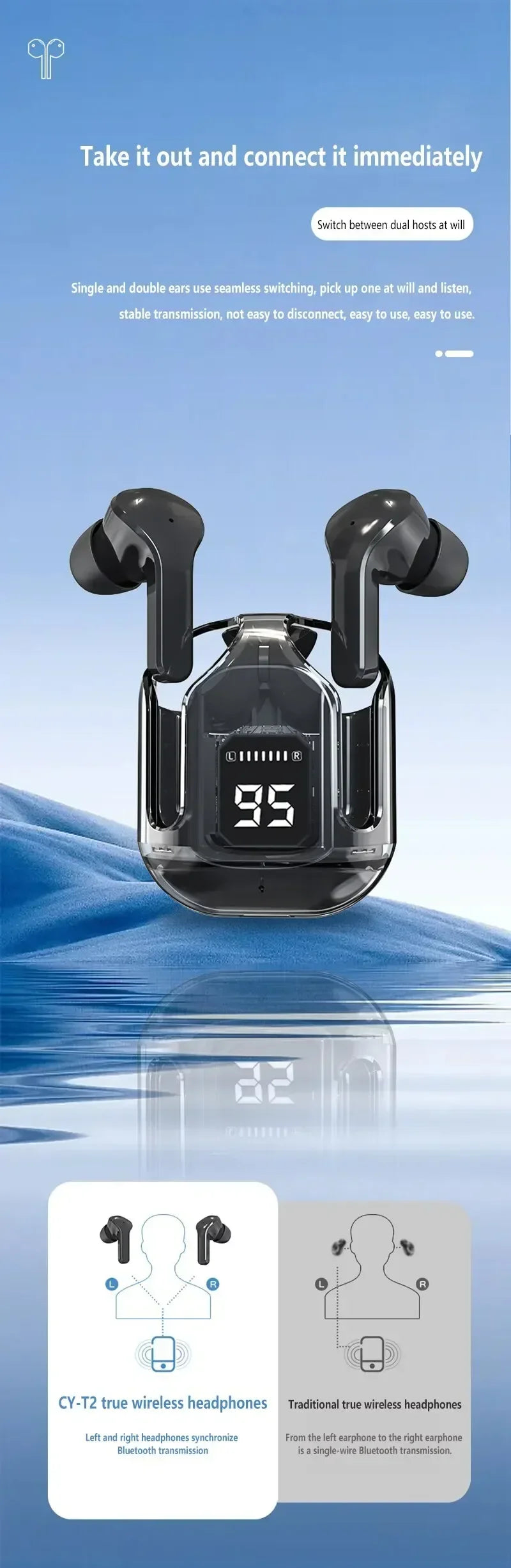 VYOPBC Original T2 Bluetooth Earphones | HiFi In-Ear 24H Playtime