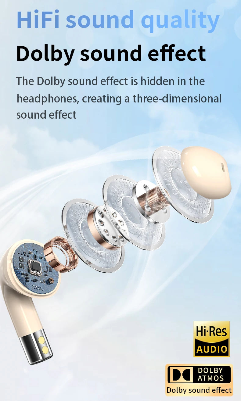 Kebidumei Bluetooth 5.4 Earbuds – ANC, 300H Standby, Waterproof
