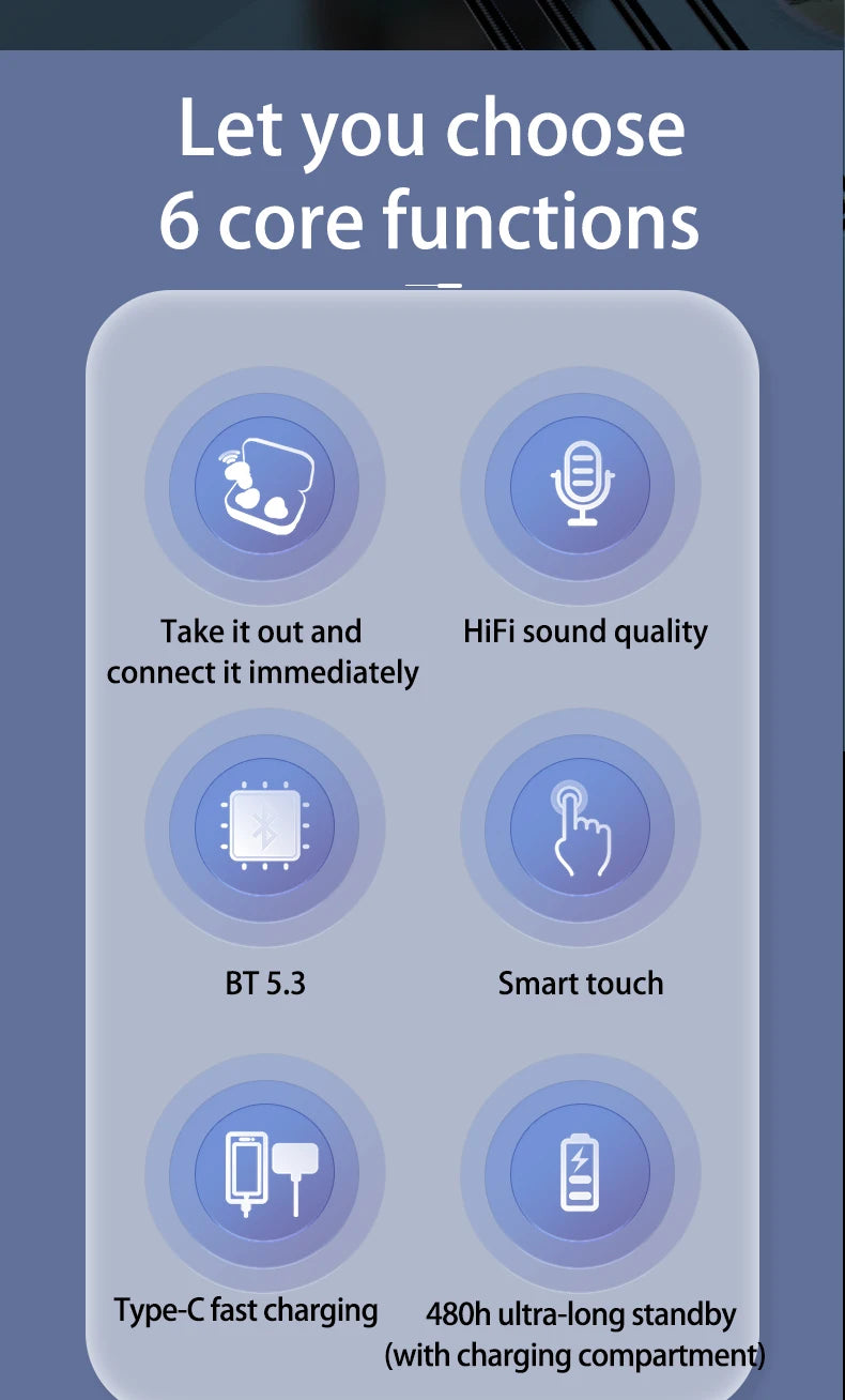OLOEY Mini TWS Earphones – Bluetooth 5.3, ANC, 24H Battery