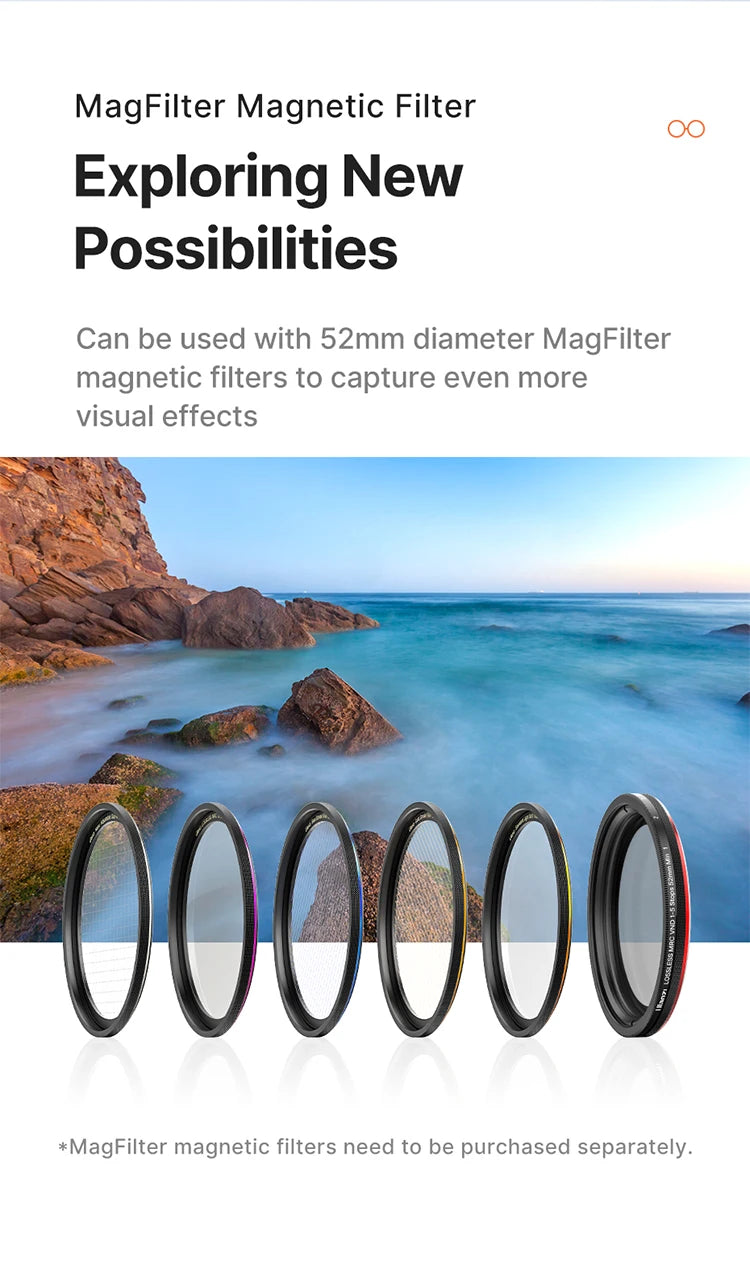 Ulanzi MagSafe Lens Adapter – Universal Magnetic Mount for iPhone & Android