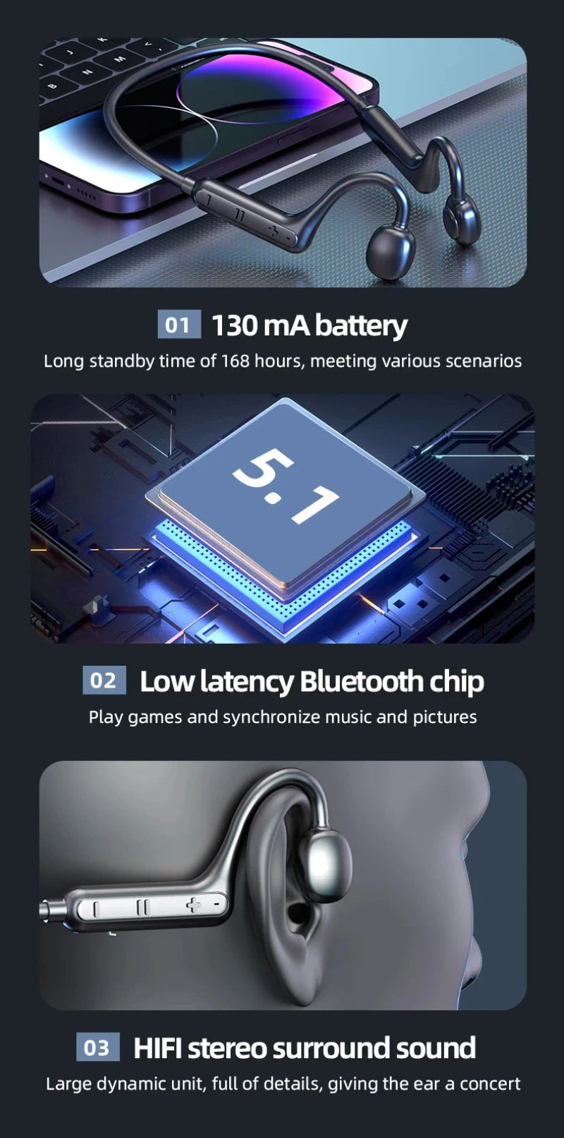MIJIA Xiaomi Bone Conduction Bluetooth – Sports Ear Hook