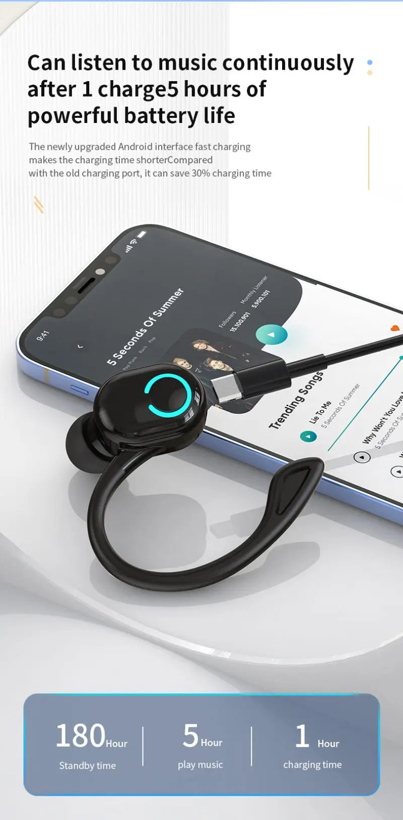 Kebidumei Bluetooth 5.2 Ear Hook Headphone | ANC & Waterproof