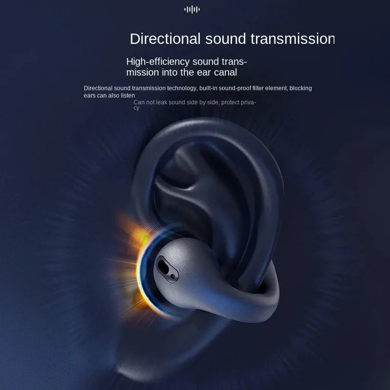 BUNKIMX A02 Wireless Ear Hook Earbuds — Bluetooth 5.1, Sport Fit