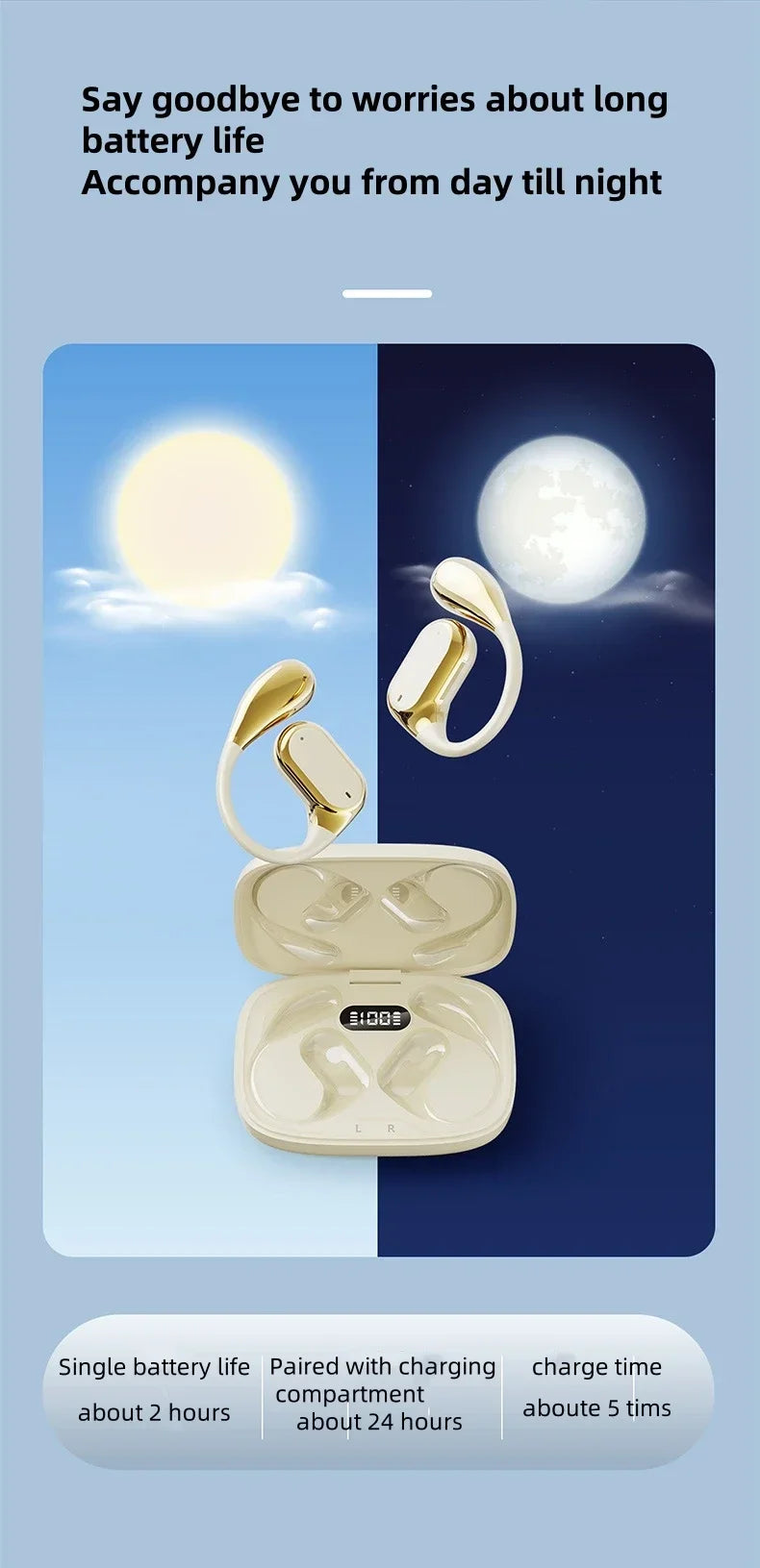 Sony Open-Ear Wireless Earphones – Lightweight, Surround Sound