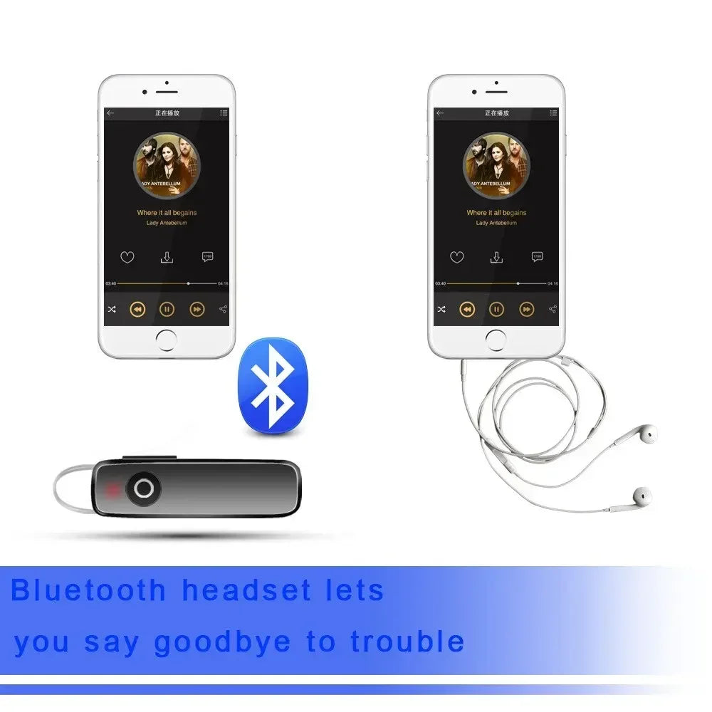 VIKEFON Bluetooth Ear Hook Headset – Noise-Cancelling & Wireless