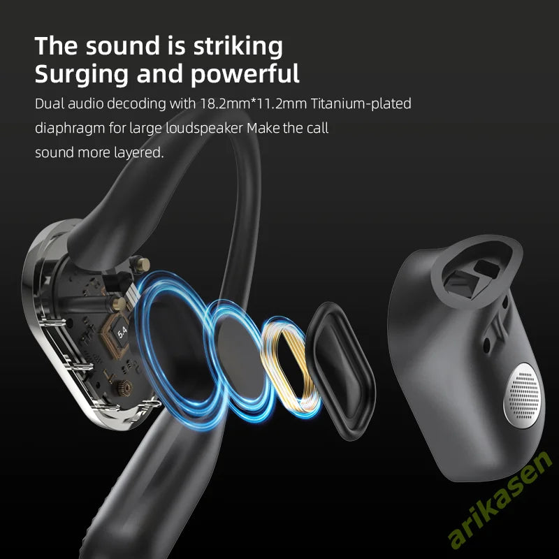 Arikasen Bluetooth 5.3 Open-Ear – 60h Playtime, ENC Mic