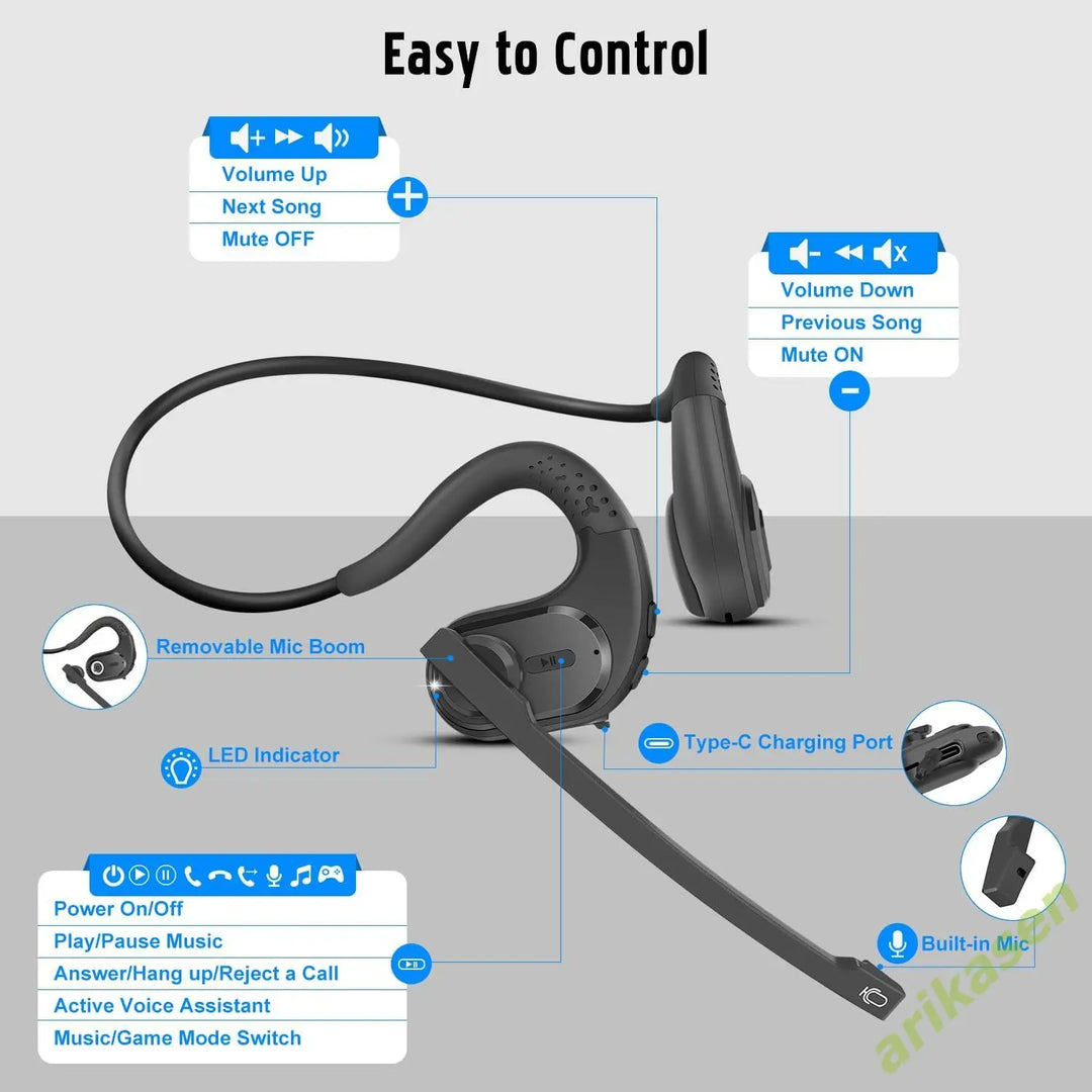 Arikasen Open Ear Bluetooth 5.3 Headphones with Mic – 10H Playtime