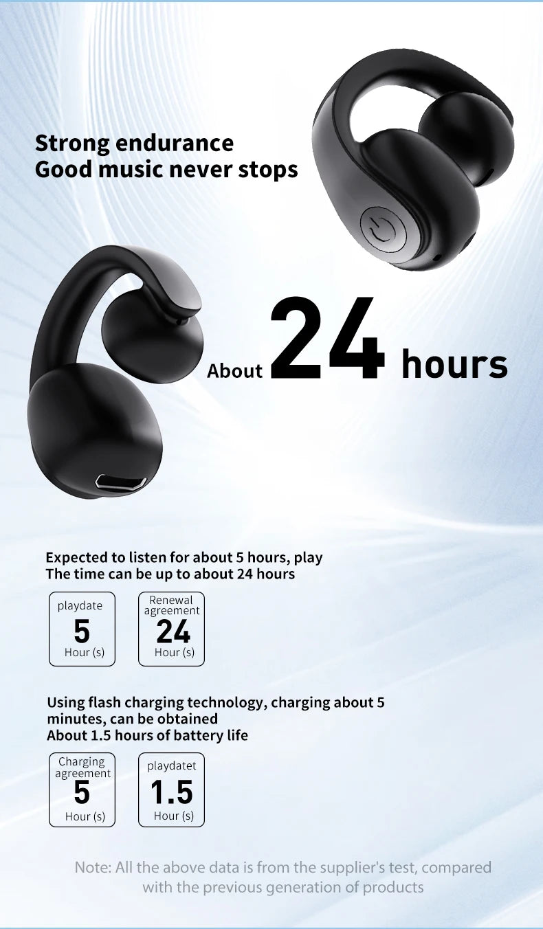 Bluetooth 5.4 Clip-On Sports Earphone – HiFi Wireless