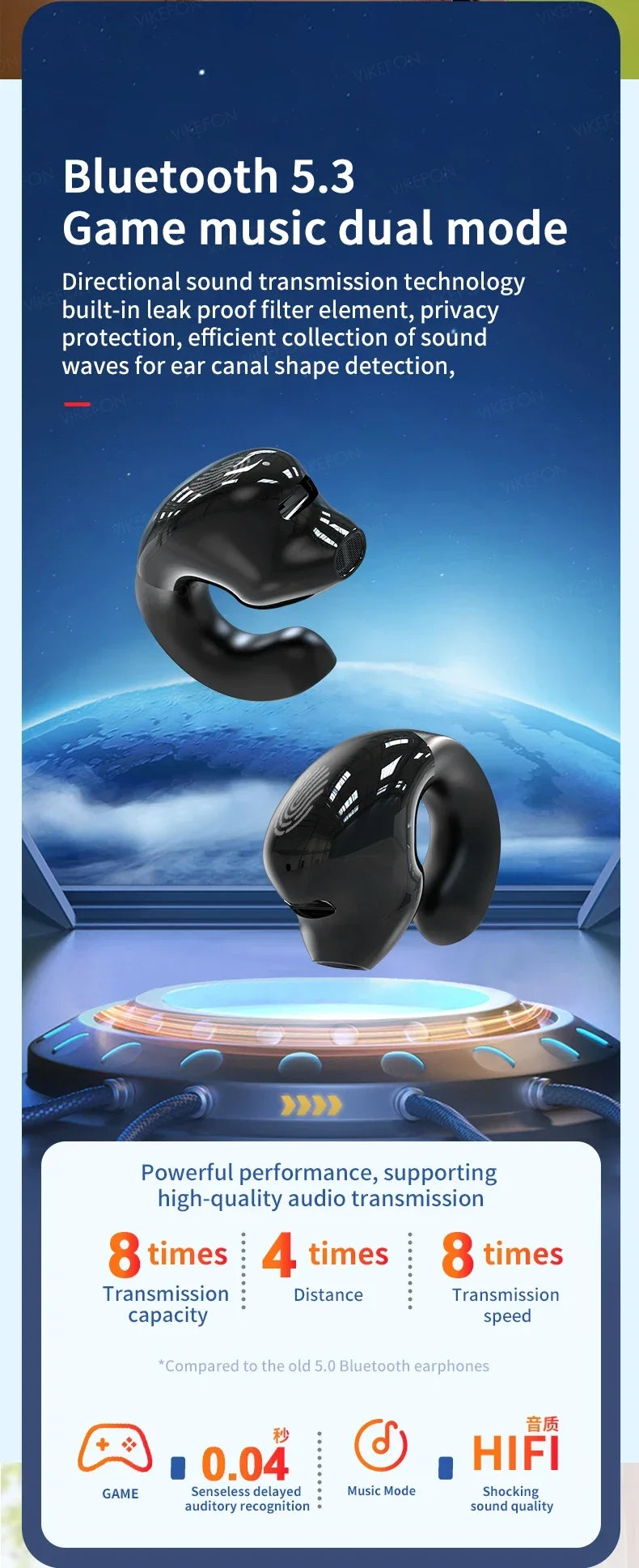 VIKEFON Bluetooth 5.3 Ear Hook Earbuds with Mic – audio-accessory