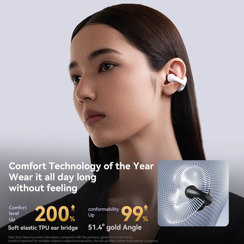 Sanag Bluetooth 5.3 Ear Clip Wireless Earphones | 48 H Playtime