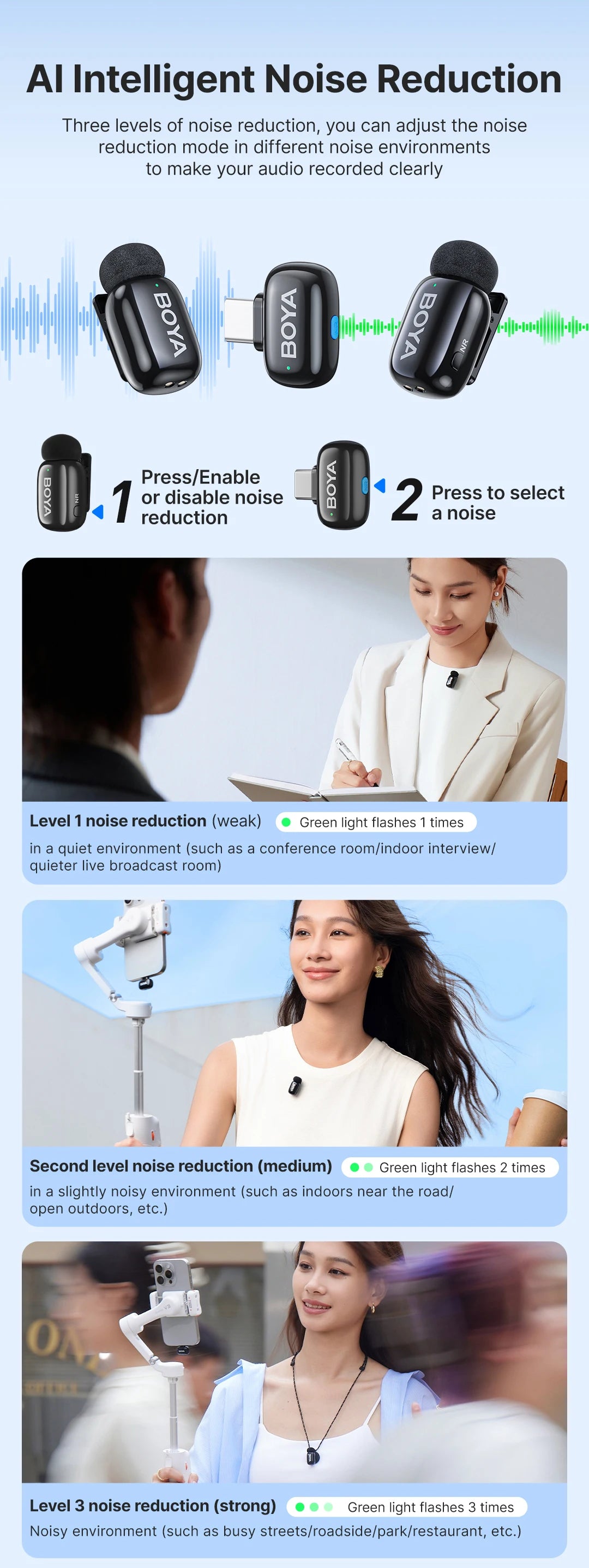 BOYA Mini Wireless Lavalier Mic | iPhone 15/Android/Camera