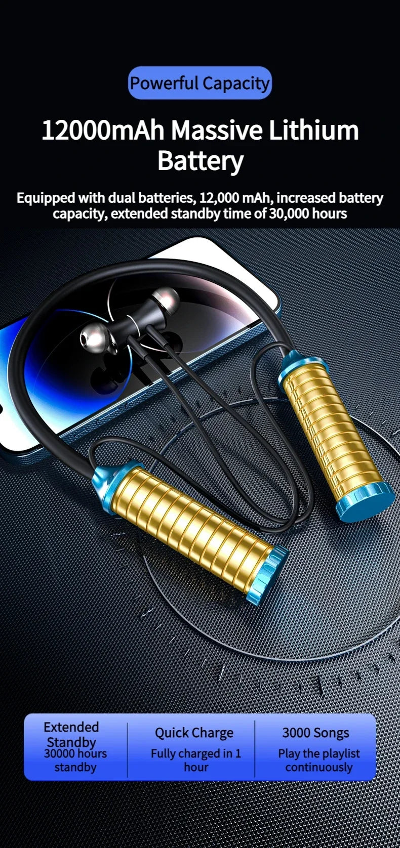Luxuglow Smart Neckband Earphones – 12000mAh, Waterproof, HiFi
