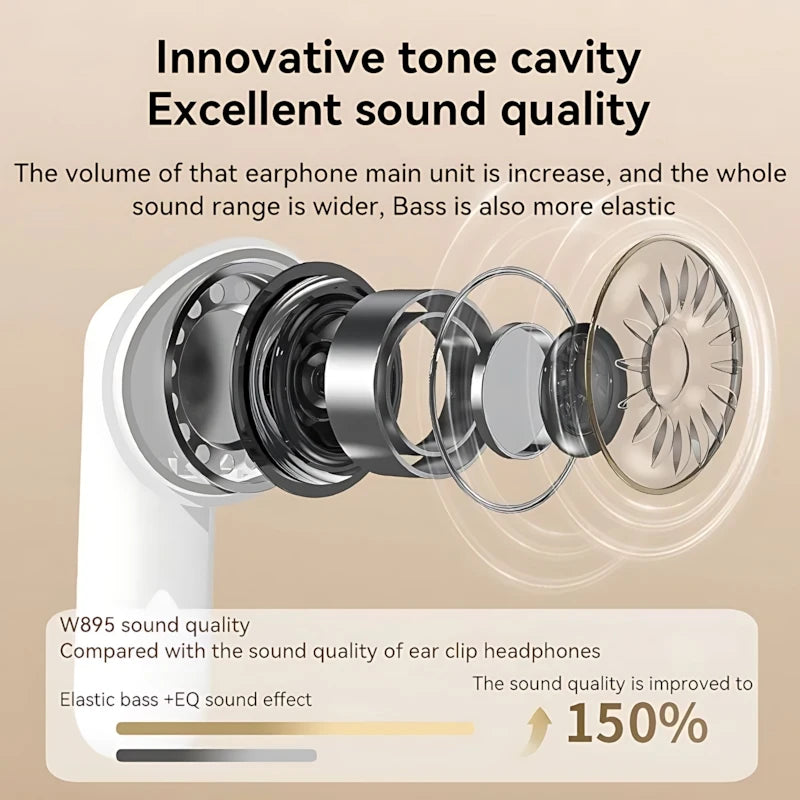 S510 Bluetooth 5.3 Earbuds – ANC, 32H Battery, Touch Control