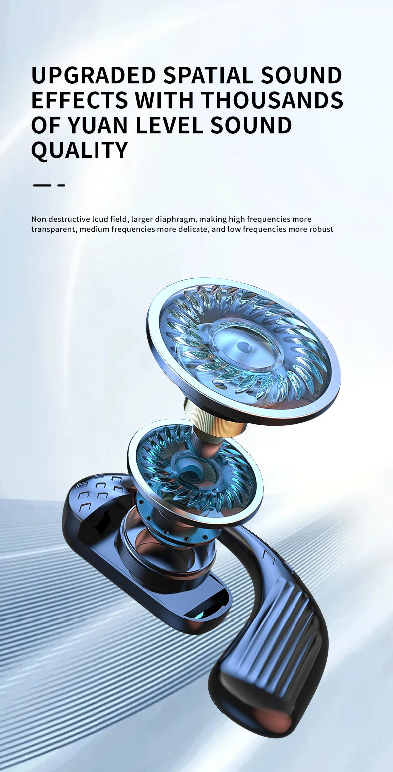 VAORLO Bluetooth 5.4 Rotating Ear Hook Headset – Noise Cancelling