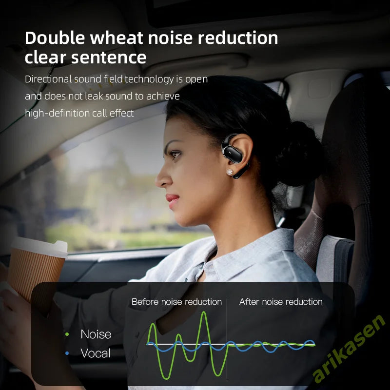 Arikasen Bluetooth 5.3 Open-Ear – 60h Playtime, ENC Mic