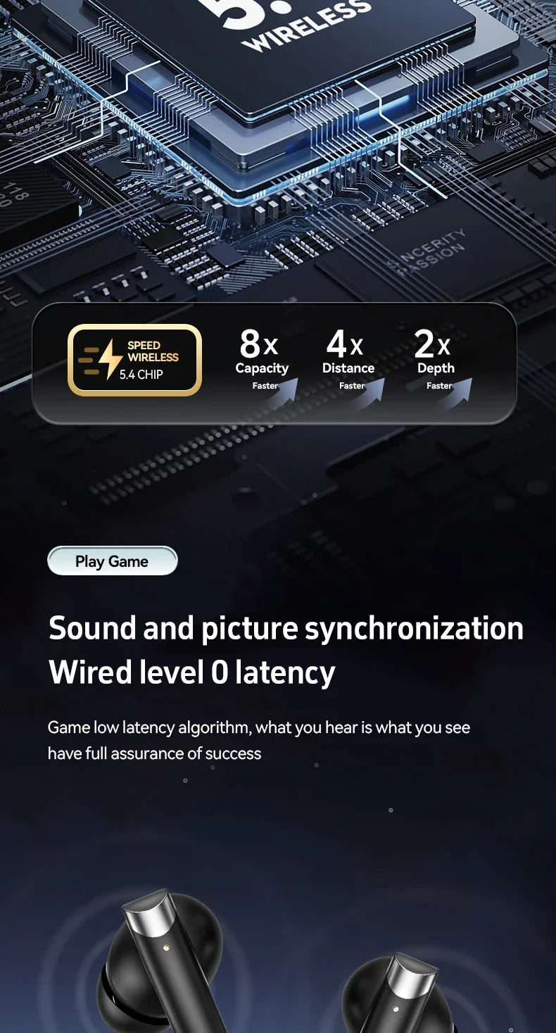 Basix TWS Bluetooth Earphones | ANC In-Ear Wireless