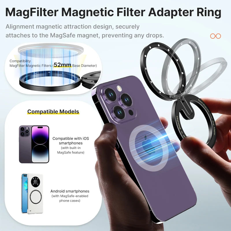 Ulanzi MagSafe Lens Adapter – Universal Magnetic Mount for iPhone & Android