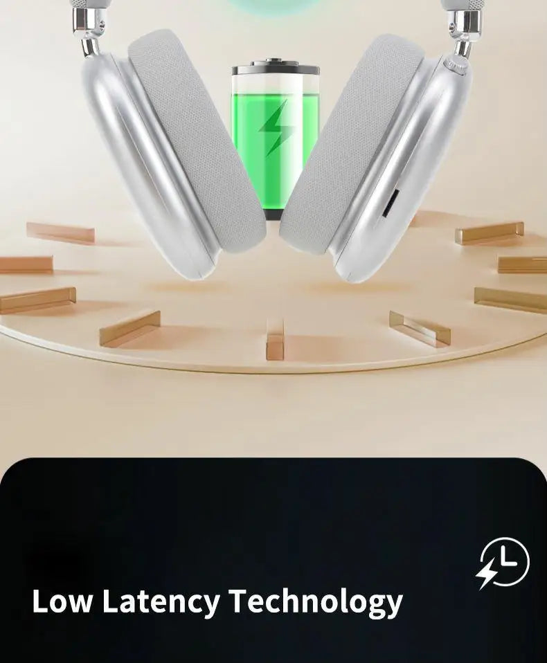 WYMECT Over-Ear Bluetooth Headphones – Noise Cancelling & Mic