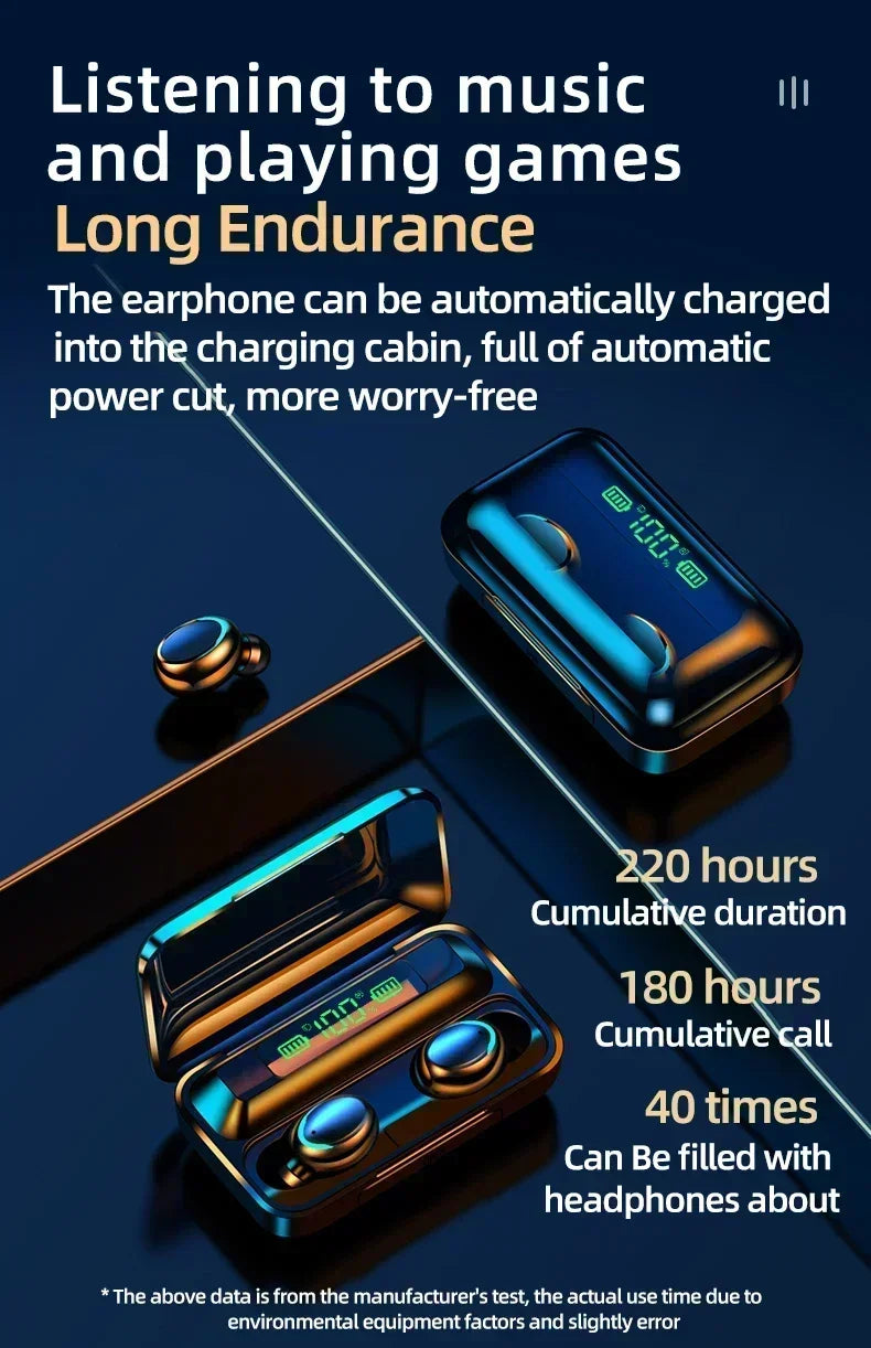 Wireless Bluetooth Earphones | In-Ear ANC with Charging Case