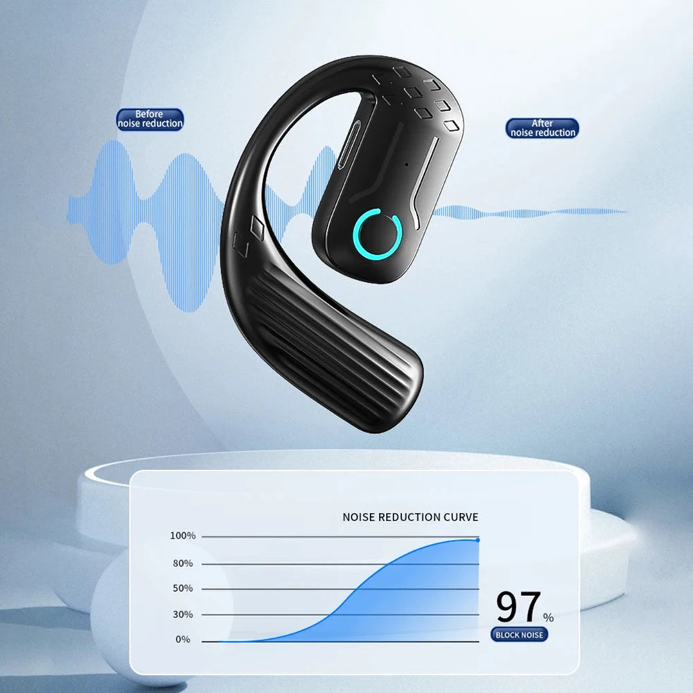 AideeMaster Bluetooth 5.4 Ear Hook Headset – Noise Cancelling