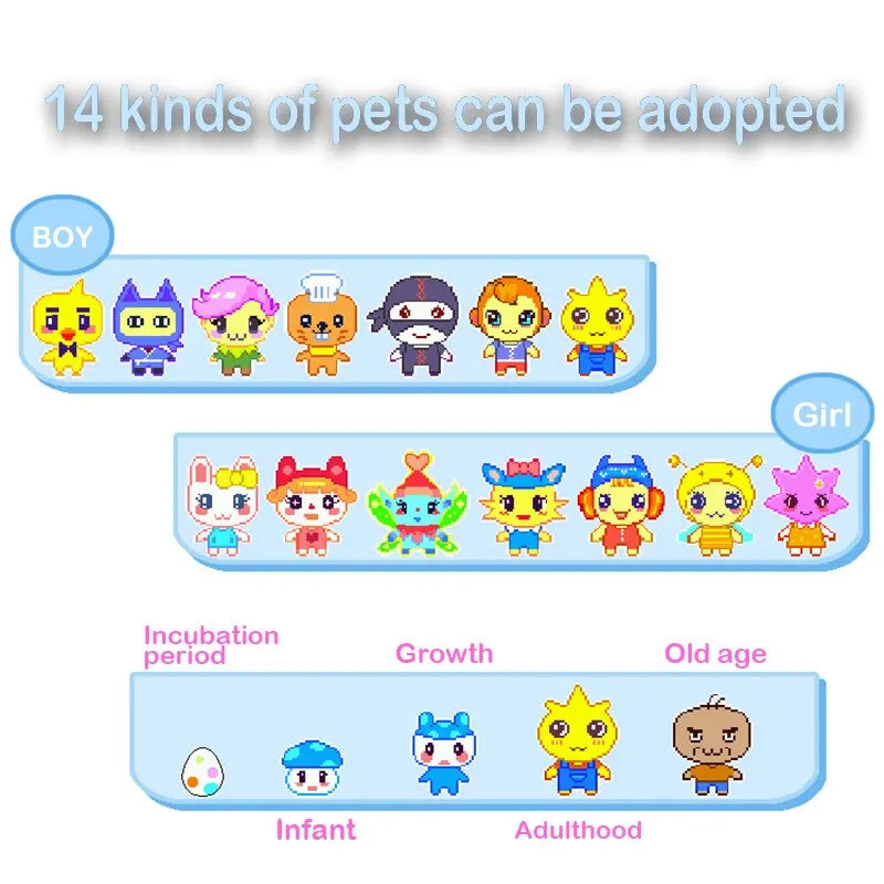 Interactive Electronic Pet Game – Virtual Friend with Color Screen